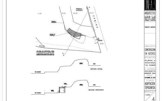 Finca rústica en Anocheza, Güímar